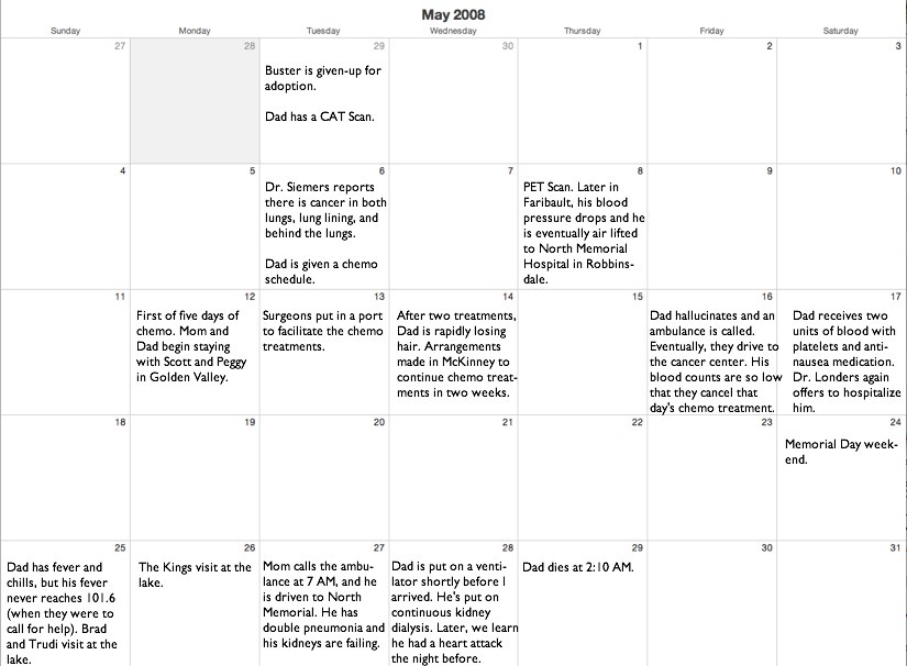 Calendar for May, 2008
